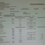 Fahrwerk von fgj111