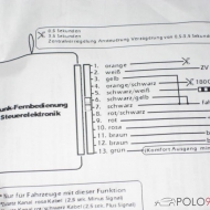Picupload von vonTrips