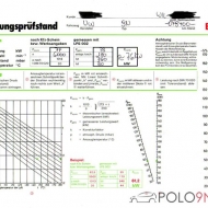 Polo 9N Highline von der_polo_alex