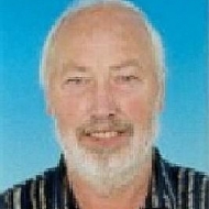 Profilbilder von Schreckschrauber