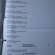 Upload von SV.L