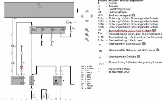 Stecker für den Sicherungshalter auf der Batterie - polo9N.info