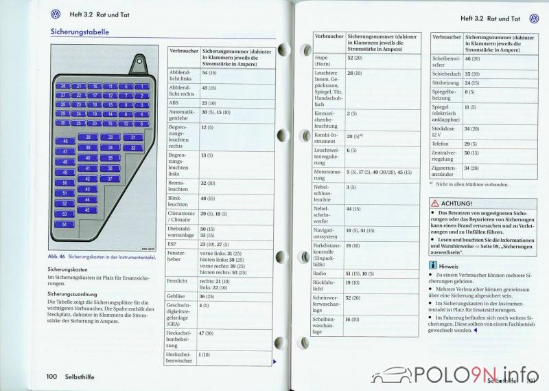 polo-9n-sicherungskasten.jpg polo-9n-sicherungskasten.jpg