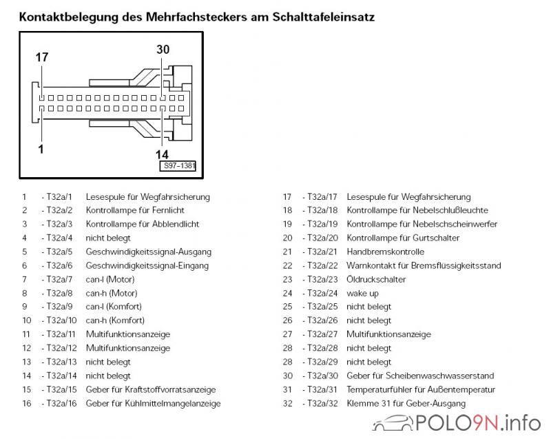 Nebelscheinwerfer im KI anzeigen lassen polo9N.info Frage zur Lichtschalterbelegung polo9N.info polo6R.info